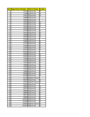 All_ASTU.pdf
